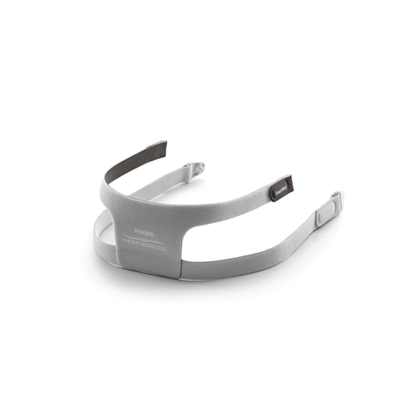 DreamWear Full Face Headgear Replacement