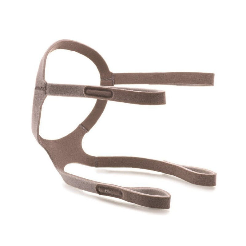 Philips Respironics Pico Nasal Headgear Replacement