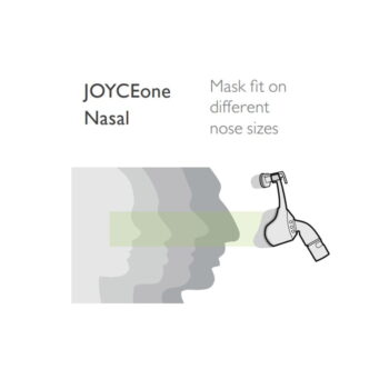 JOYCEone Nasal CPAP Mask