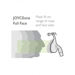 JOYCEone Full Face CPAP Mask